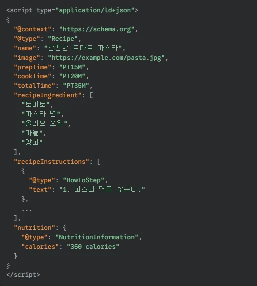 OpenAI 딥 리서치: 5가지 핵심 SEO 전략으로 똑똑하게 앞서가기 2 Recipe 스키마 마크업을 보여주는 JSON-LD 코드 예시. '간편한 토마토 파스타' 레시피의 이름, 이미지 URL, 준비 및 조리 시간, 재료(토마토, 파스타 면, 올리브 오일, 마늘, 양파), 조리 지침, 영양 정보(350 칼로리) 등이 포함된 스크립트 코드 블록.