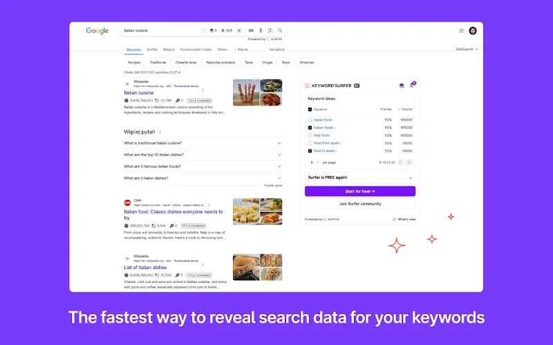 SEO 효율을 높이는 필수 무료 크롬 확장 프로그램 11가지 11 Keyword Surfer의 항목 미디어