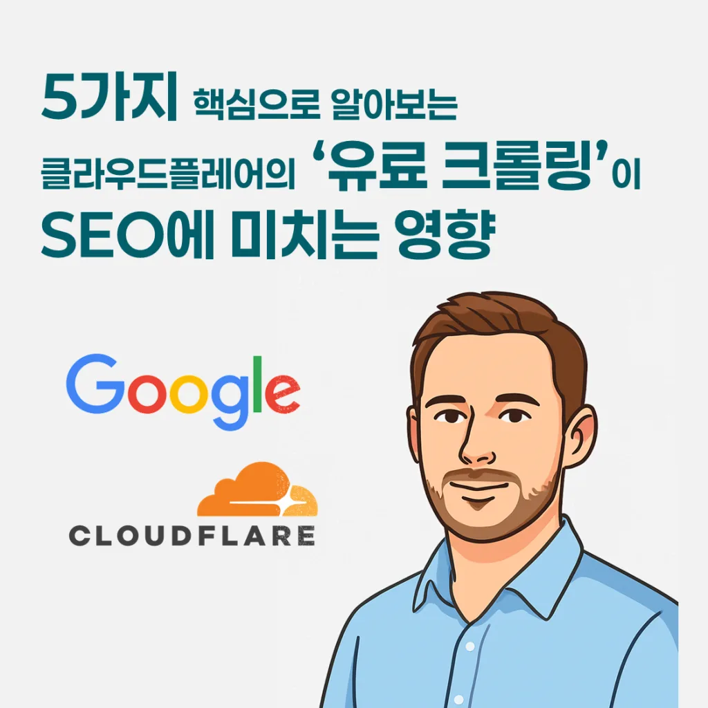 5가지 핵심으로 알아보는 클라우드플레어의 ‘유료 크롤링’이 SEO에 미치는 영향
